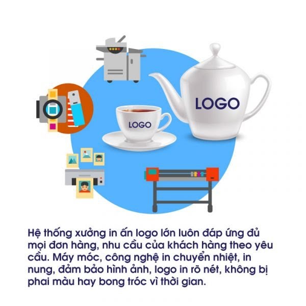 In Logo Lam Qua Tang